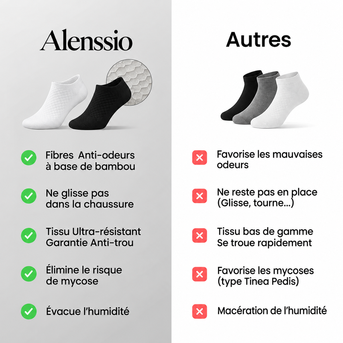 Chaussettes Alenssio basses en fibre de bambou premium