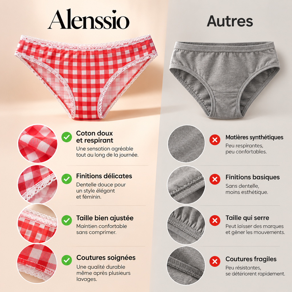 Ensemble Lingerie Vichy Rouge & Blanc – Alenssio