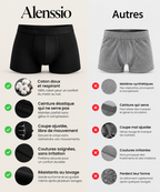 Boxer Alenssio Coton Confort - Lot de 3 Boxers Homme Doux et Respirants