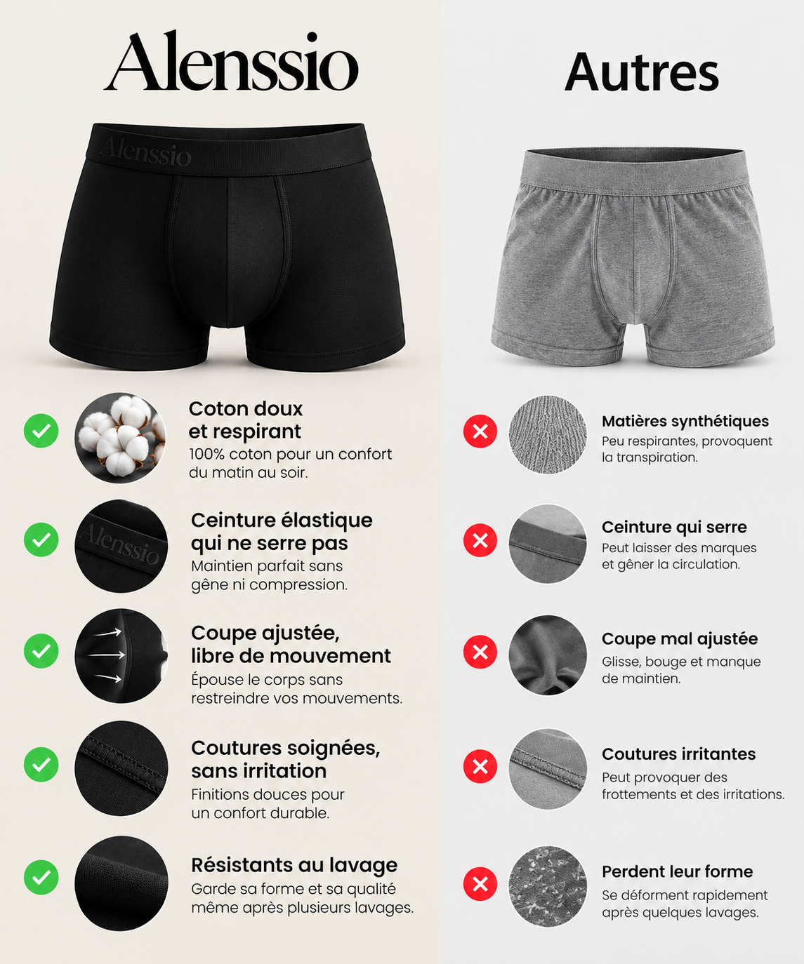Boxer Alenssio Coton Confort - Lot de 3 Boxers Homme Doux et Respirants